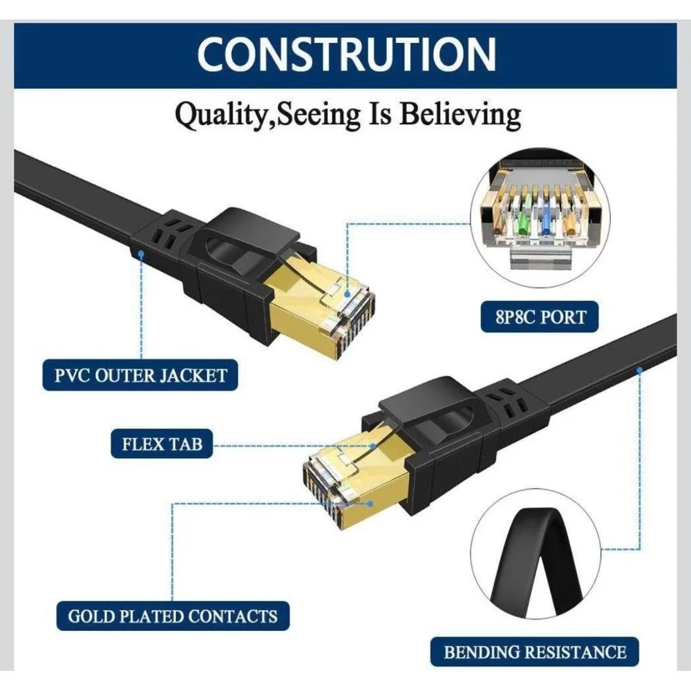 Cable